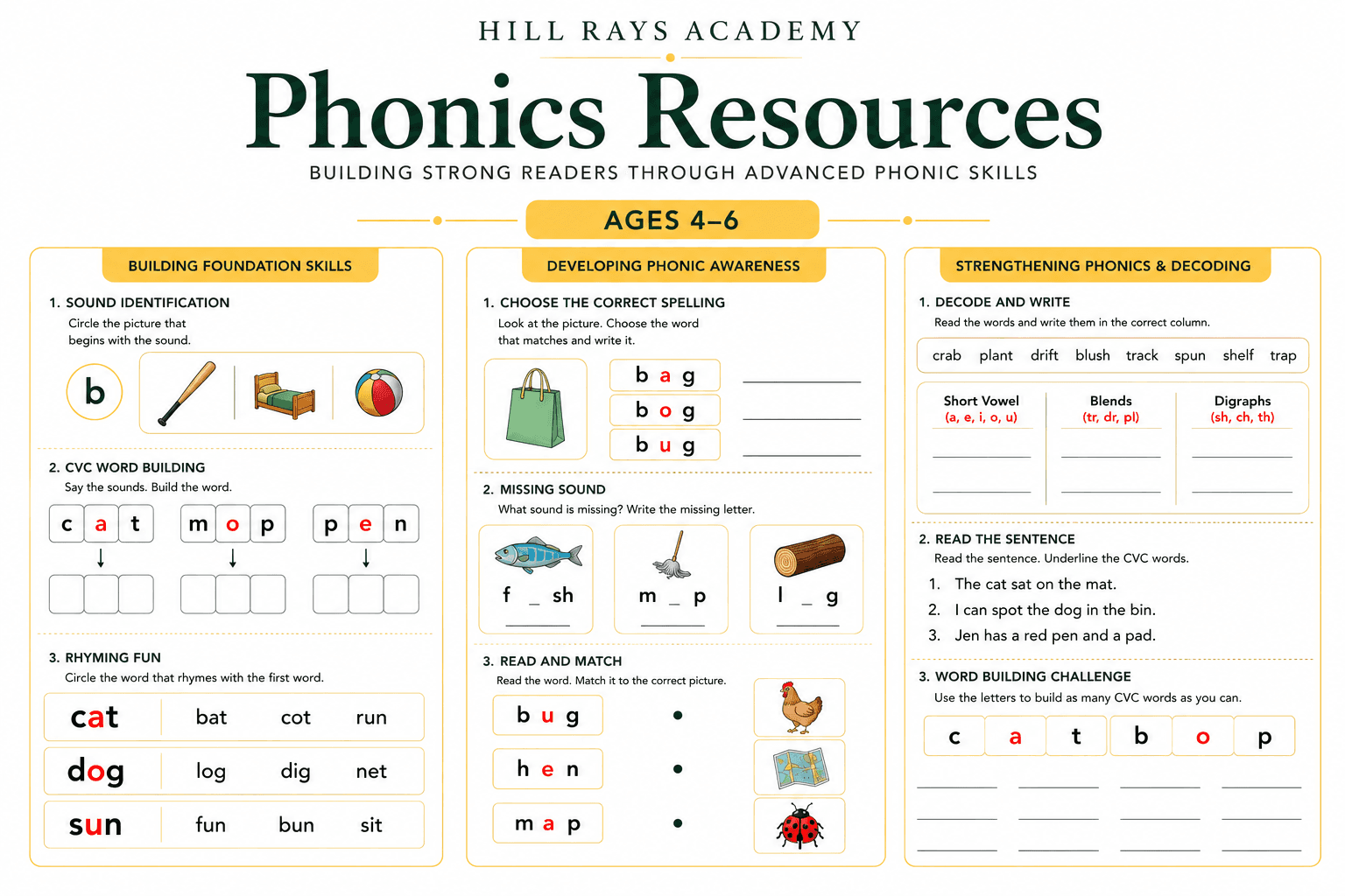 Hill Rays Academy Phonics Resources preview covering foundation, awareness and decoding skills for ages 4–6.